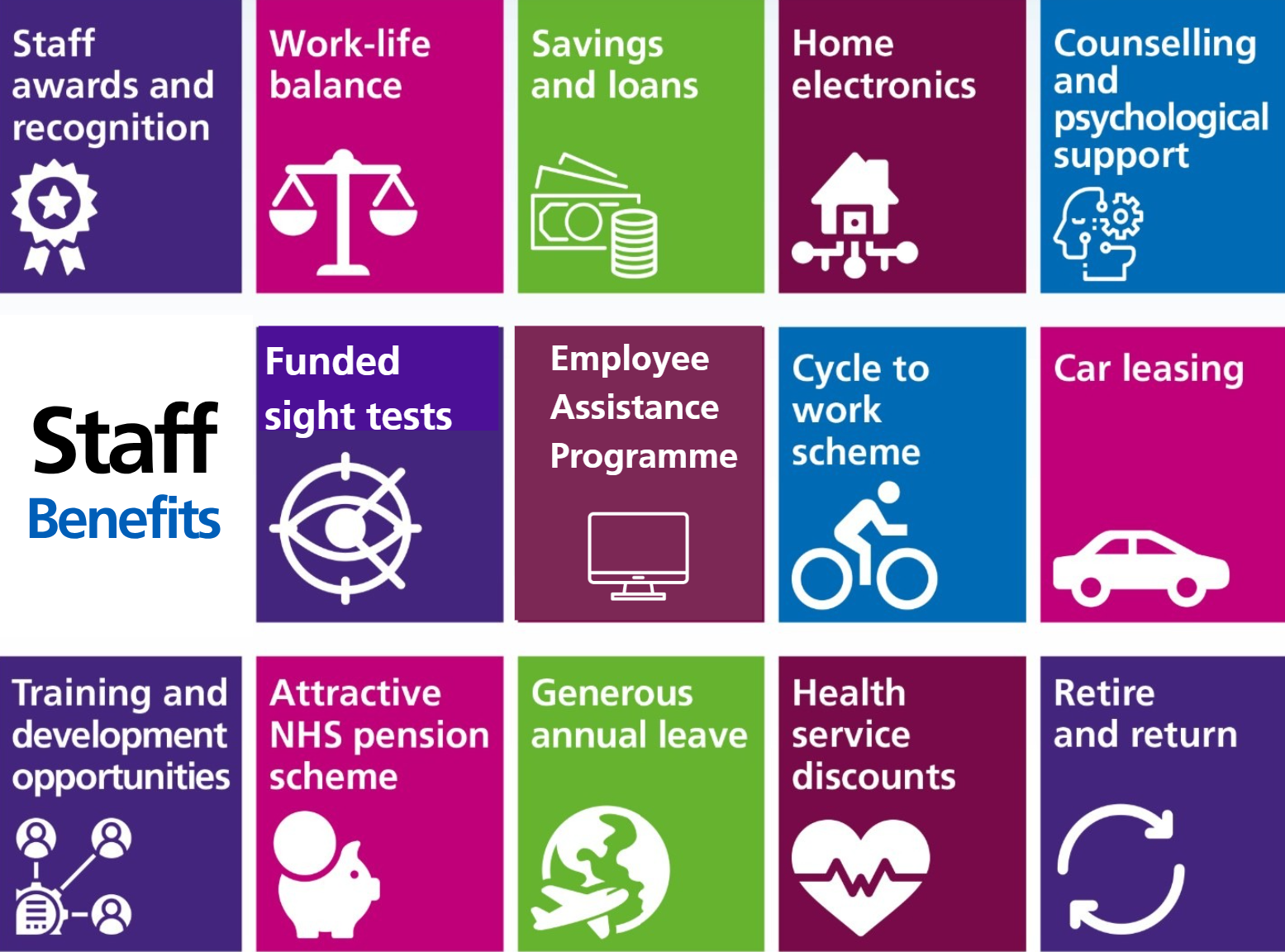 graphic_staff_benefits_graphic_updated_20260518.png