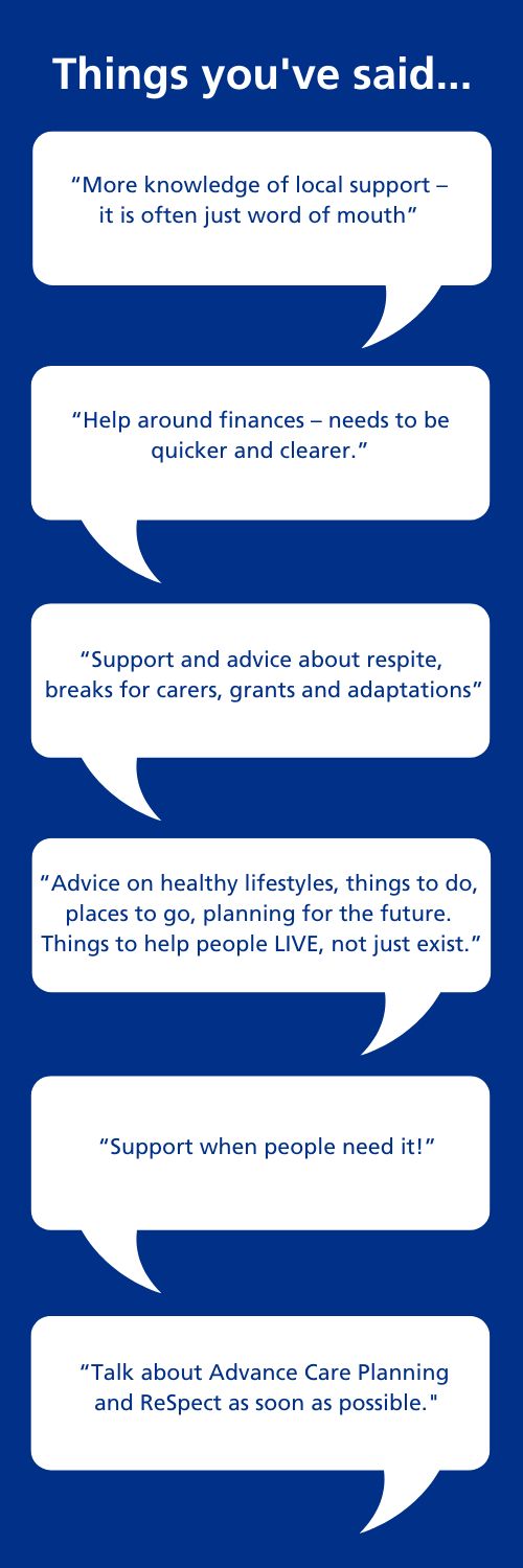 page with quotes - “More knowledge of local support –  it is often just word of mouth, “Help around finances – needs to be quicker and clearer.”“Support and advice about respite,  breaks for carers, grants and adaptations”“Advice on healthy lifestyles etc