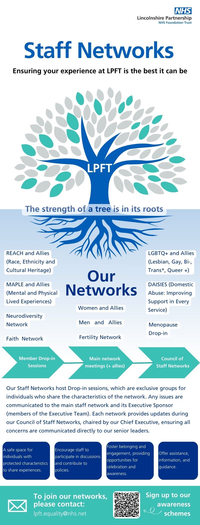doc-staff-networks-leaflet-pdf-feb-2026.jpg