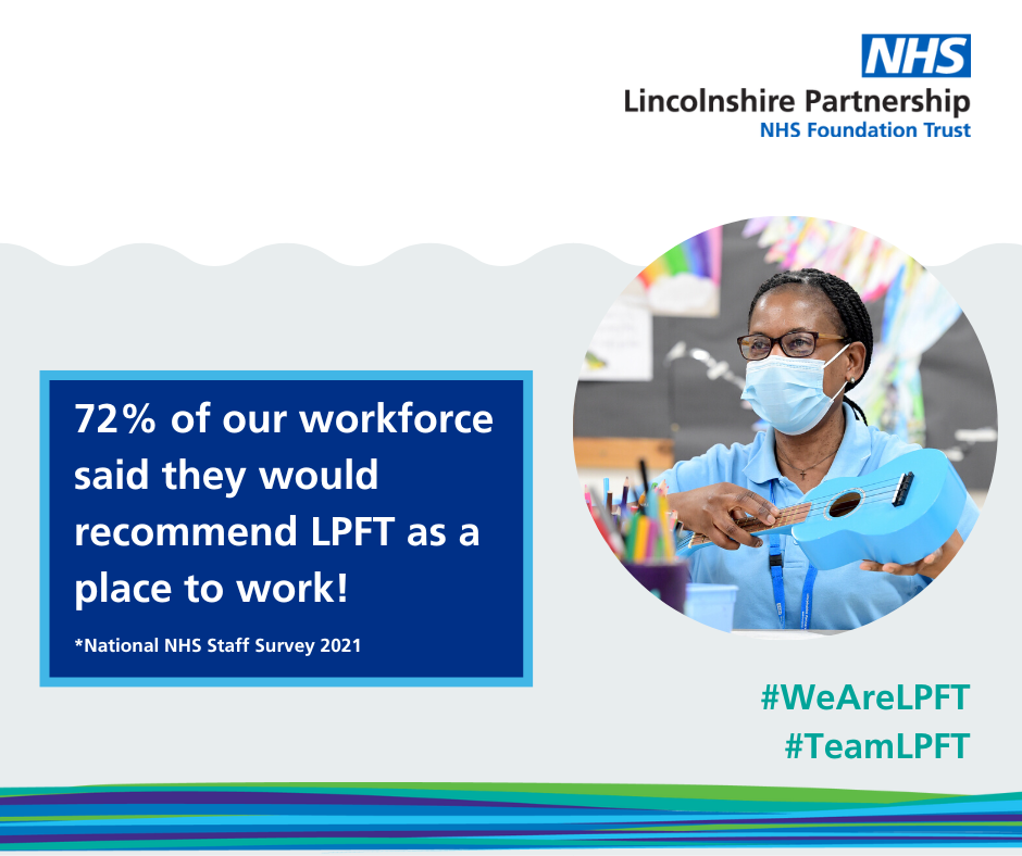 72 per cent of our workforce said they would recommend LPFT as a place to work.