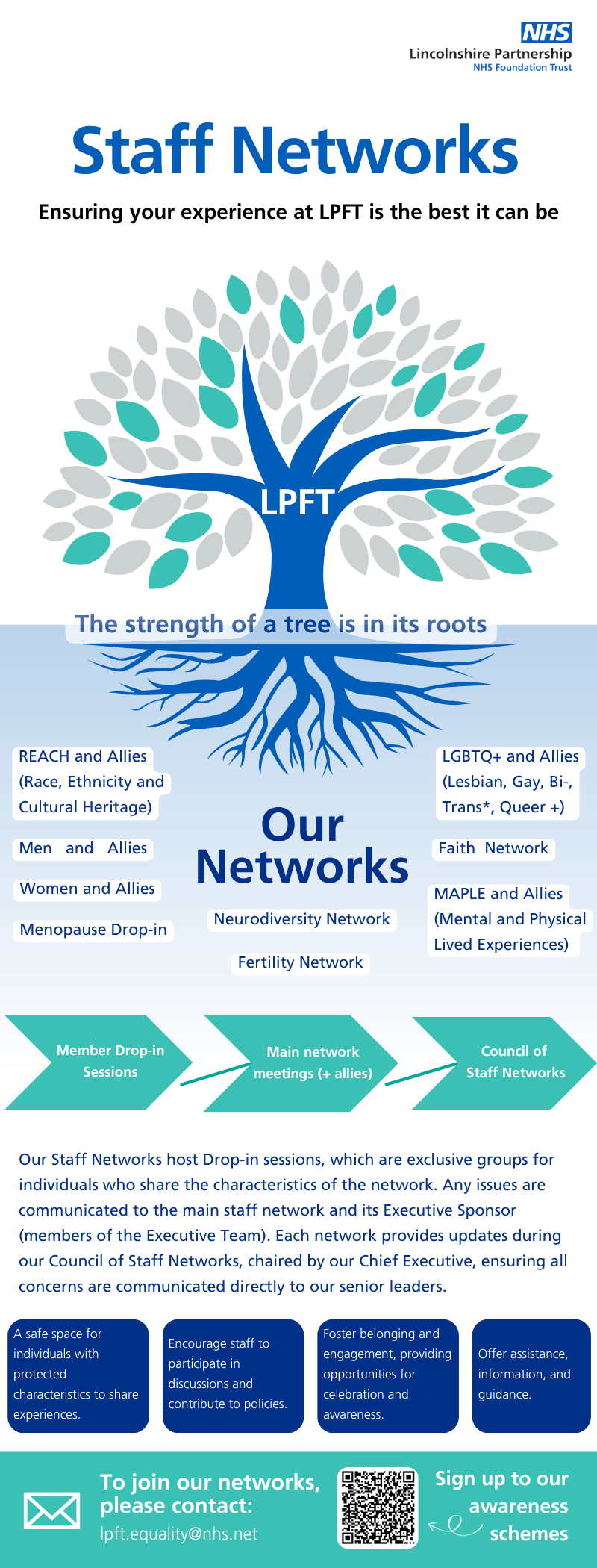 graphic-staff-network-poster-20260520.png